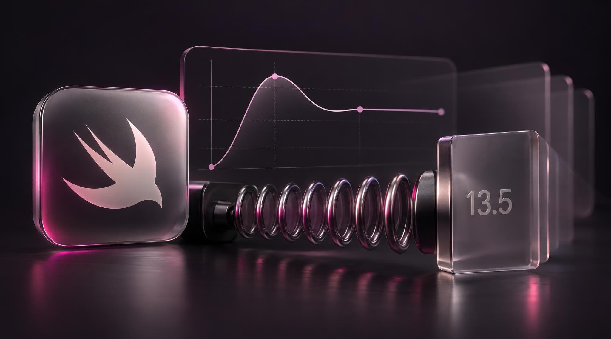 Motion 13.5 : des springs overdamped façon SwiftUI
